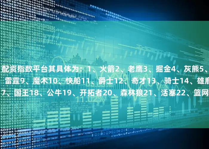 配资指数平台其具体为：1、火箭2、老鹰3、掘金4、灰熊5、马刺6、黄蜂7、独行侠8、雷霆9、魔术10、快船11、爵士12、奇才13、骑士14、雄鹿15、尼克斯16、76人17、国王18、公牛19、开拓者20、森林狼21、活塞22、篮网23、热火24、湖人25、太阳26、鹈鹕27、猛龙28、步行者29、凯尔特人30、勇士