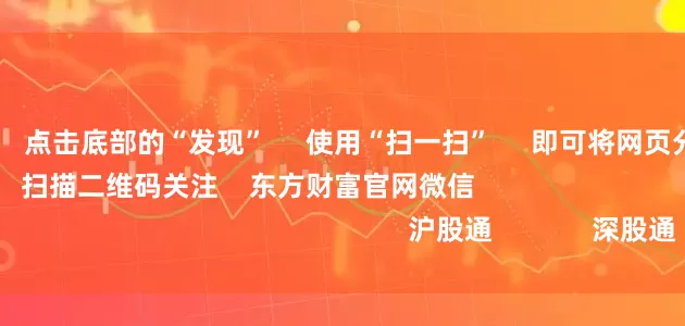 配资网首页 点击底部的“发现” 使用“扫一扫” 即可将网页分享至朋友圈 扫描二维码关注 东方财富官网微信 沪股通 深股通 港